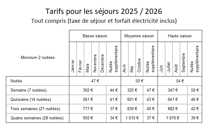 Tarifs séjours tout compris 2025 / 2026