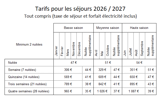 Tarifs séjours tout compris 2026 / 2027